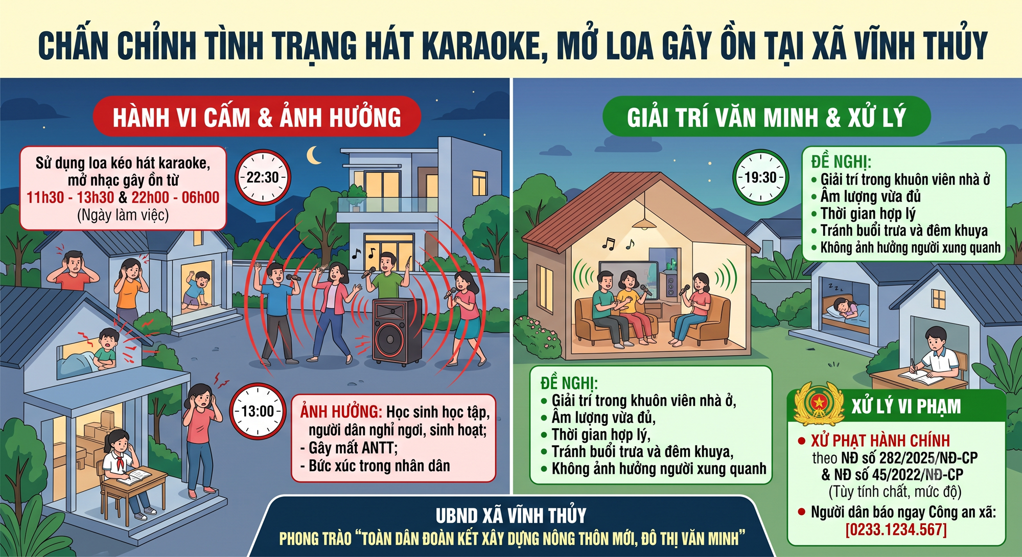 Vĩnh Thủy chấn chỉnh tình trạng hát karaoke, mở loa gây ồn khu dân cư