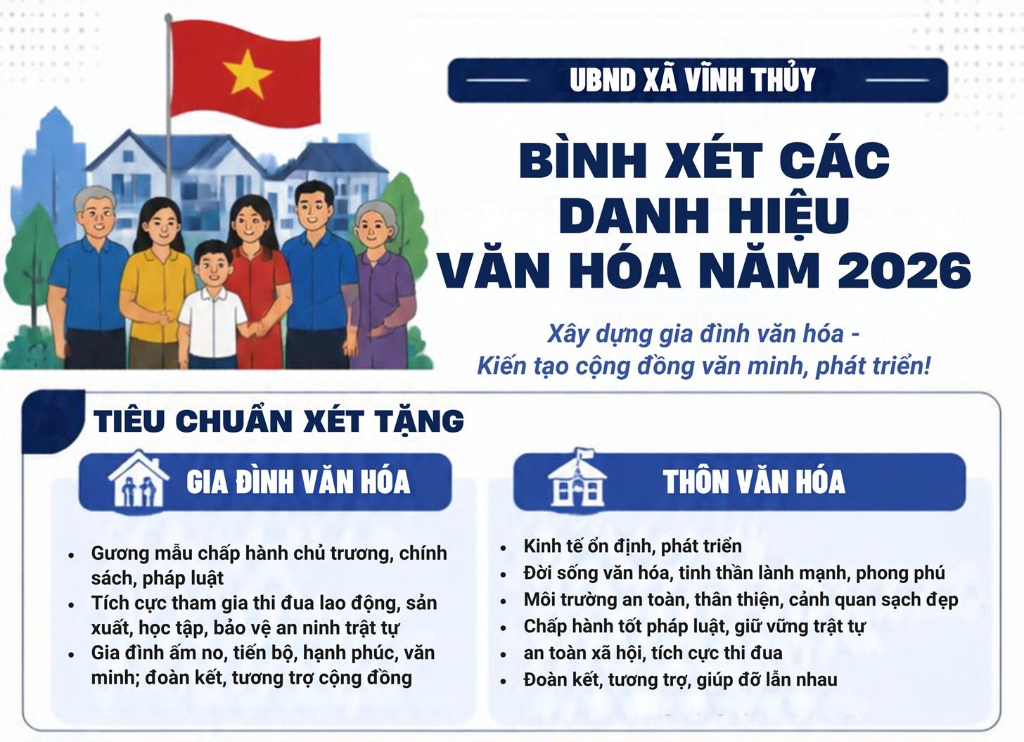 Vĩnh Thủy: Hạn chót nộp hồ sơ bình xét 