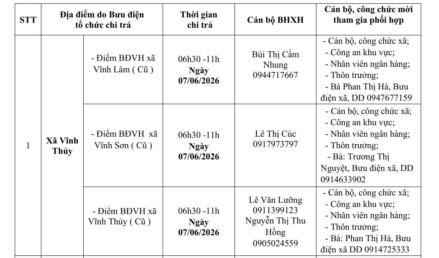 BHXH vận động người nhận lương hưu chuyển sang thanh toán không dùng tiền mặt
