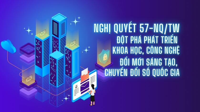 Nghị quyết 57-NQ/TW về đột phá phát triển khoa học, công nghệ, đổi mới sáng tạo và chuyển đổi số quốc gia